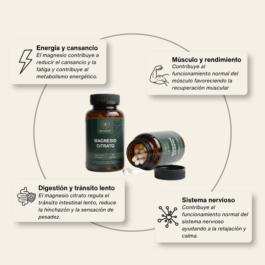 Ingredientes Magnesio citrato Be Native - sin rellenos ni aditivos.