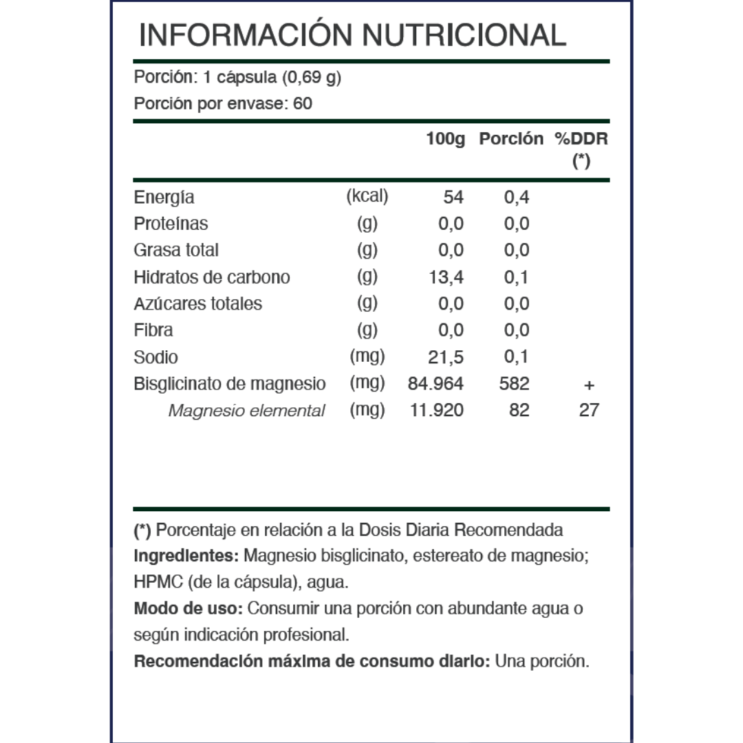 Ingredientes Magnesio Bisglicinato Be Native - sin rellenos ni aditivos.