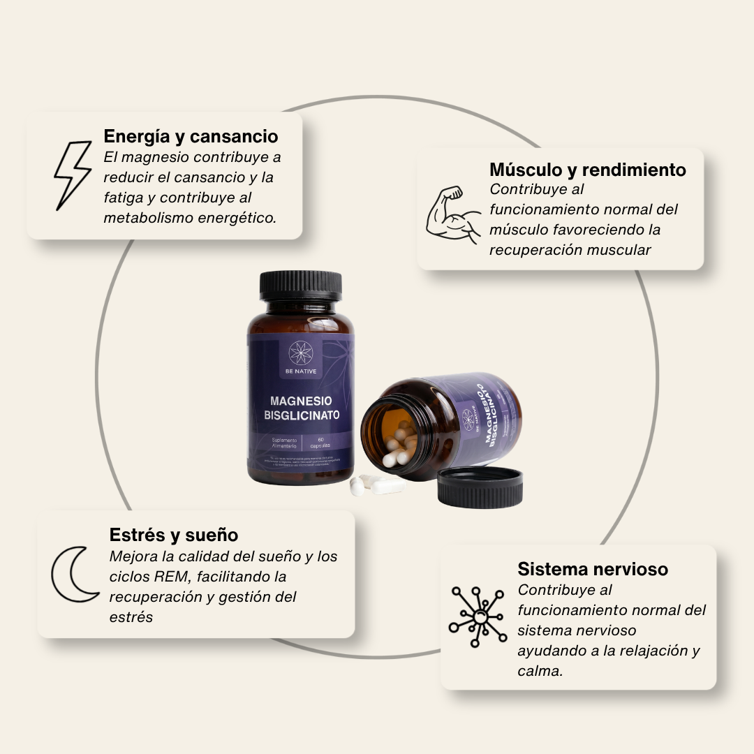 Ingredientes Magnesio Bisglicinato Be Native - sin rellenos ni aditivos.